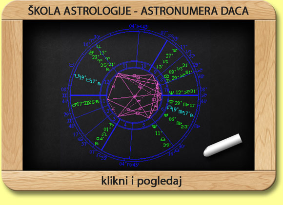 astro skola